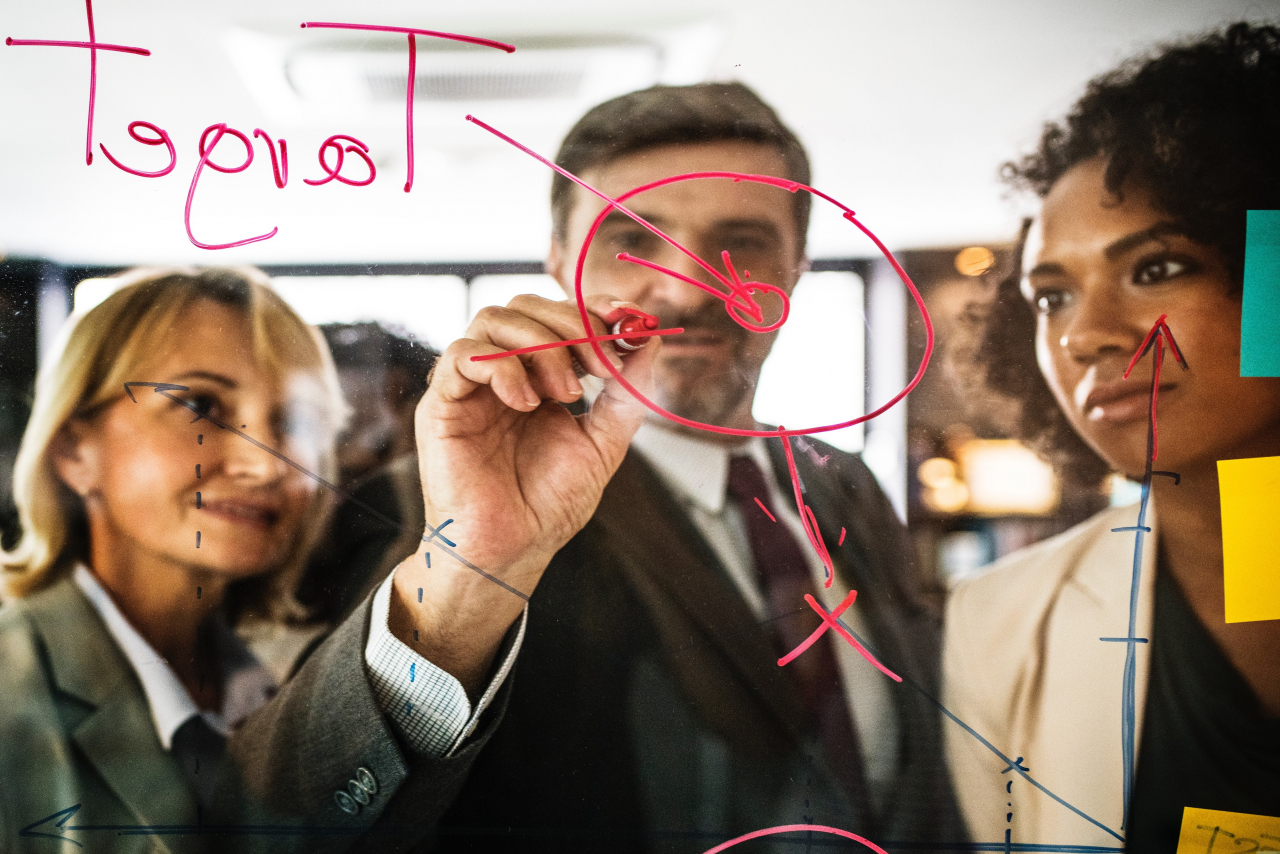 Importance and objectives of an LMS
