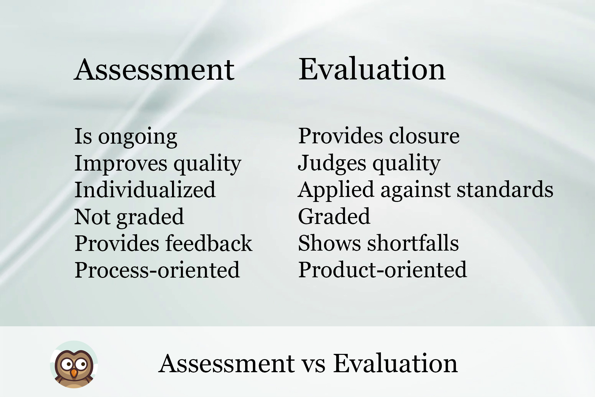 difference in assessment and assignment