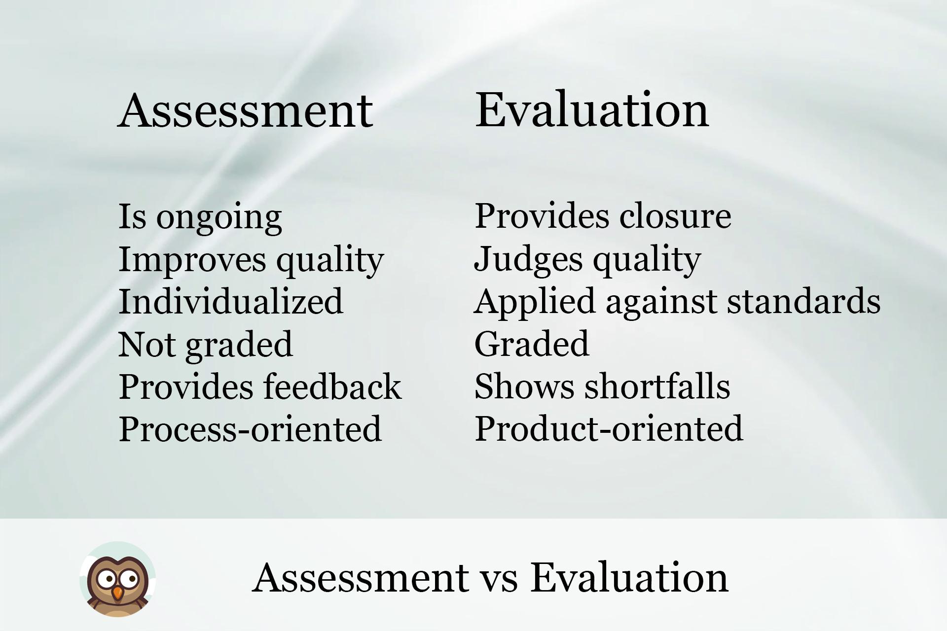 What Is Evaluation In Assessment