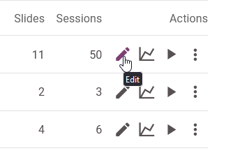 Icon buttons in the Easy LMS dashboard that show a title when you hover over it